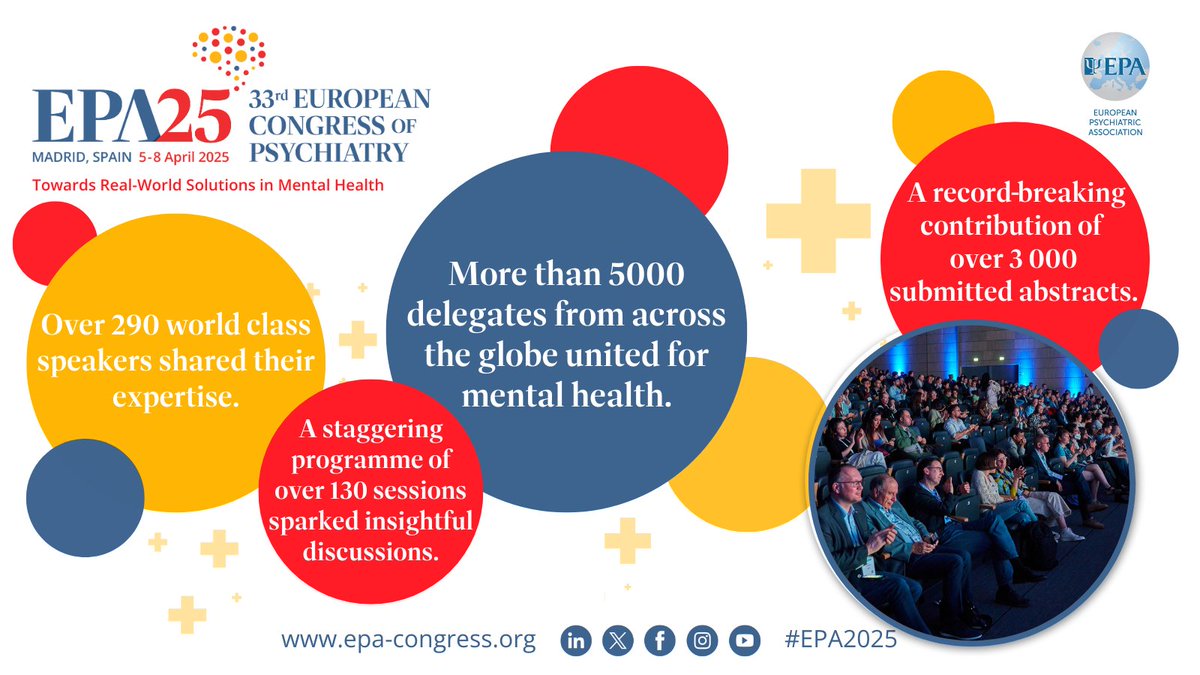Euro_Psychiatry's tweet photo. What an incredible #EPACongress! 🎊 We are blown away by the scale of #EPA2025 and the amazing energy you all brought. 🤩 Together, we made history! Thank you to every speaker, delegate, and contributor in the #EPACommunity who made EPA 2025 such a resounding success. https://t.co/kq1HgIpSWu
