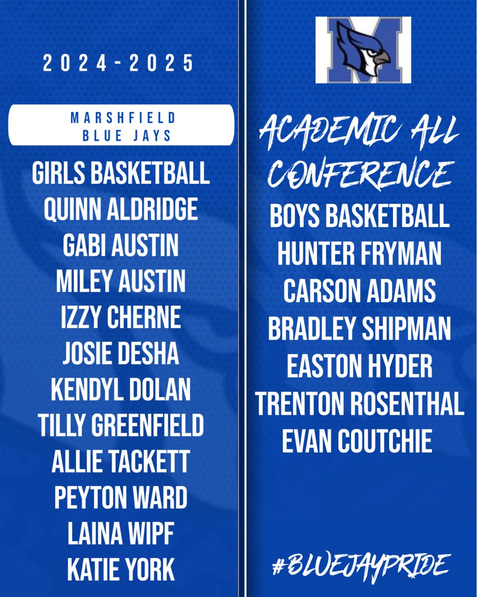 Marshfield Athletics (@marshfieldacti1) on Twitter photo 