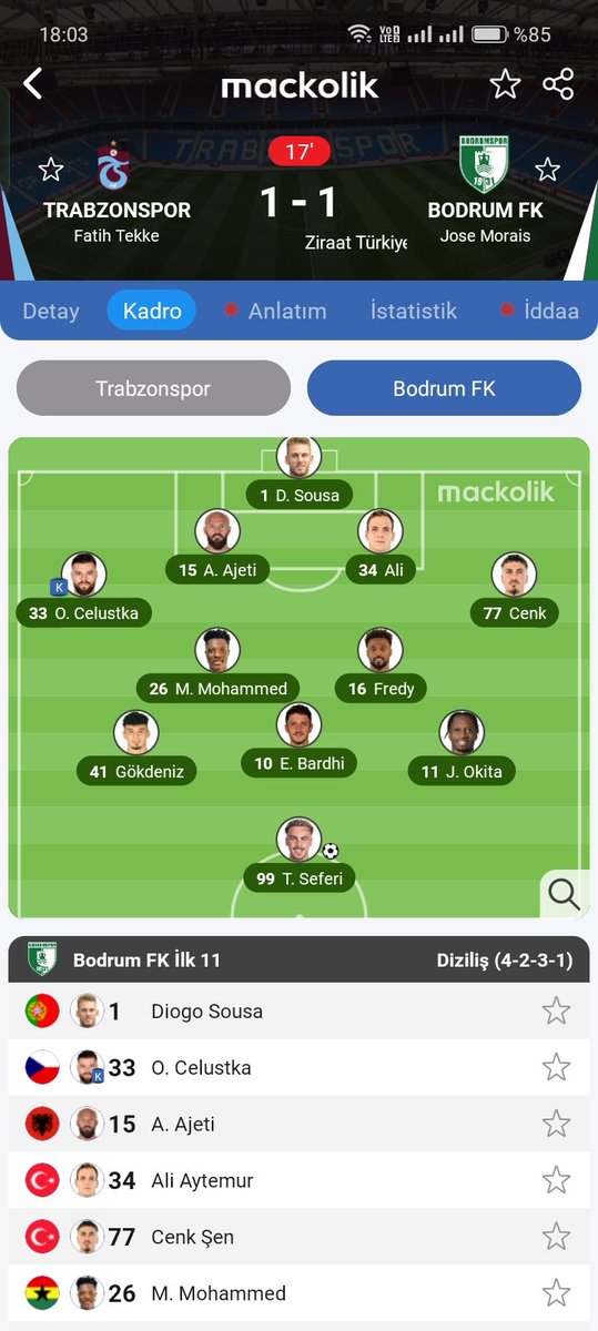 Bodrum sporun yani küme düşmeye oynayan bir takımın esas önemsiz olan Türkiye Kupası maçına çıktığı kadro bu Fenerbahçe maçına çıktığı kadroyla kıyaslarsanız Bu bu sene 2011'den daha beter bir şike senesi olduğunu çok net anlarsınız