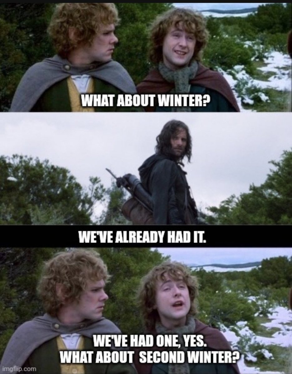 Minnesotans right now