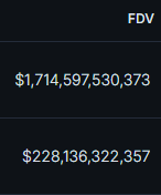 lepych10's tweet photo. @Gravity5ucks FDV's is also in range 7/1 , why embarassing sir https://t.co/nkEXg9kE7v
