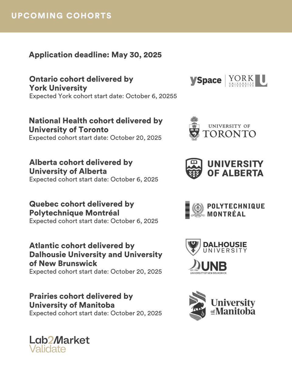 Calling all graduate researchers! Are you looking for a way to turn your research into real-world impact? Applications for the Lab2Market Validate Fall 2025 cohort are now open! Apply and learn more: lab2market.ca/validate #research #entrepreneurship #lab2market
