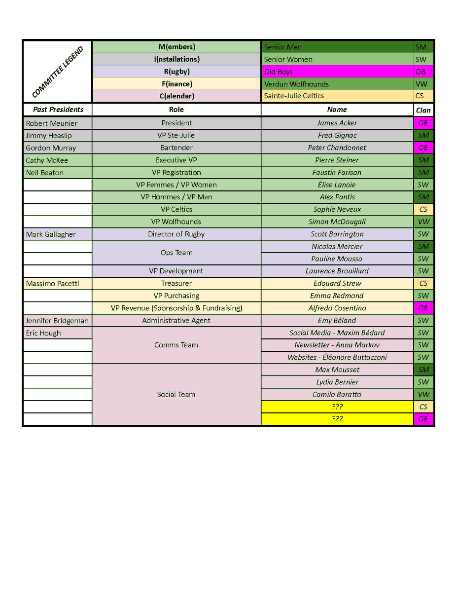 MIRFC Newsletter - April 2, 2025 - mailchi.mp/553eb50a1aa2/a…