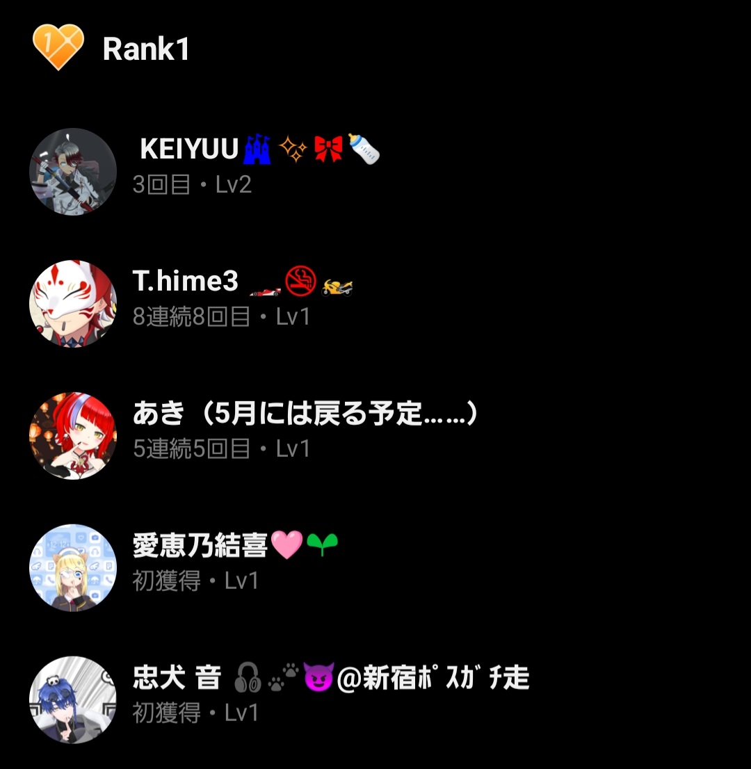 サポ取ってくれた方本当にありがとうございます
…え？いつもこんなツイートしないだろって？
いつも忘れてしまうんです
ごめんなさい
本当に感謝してるんです毎月
みんな大好きだぞっっ🫶🏻️💕︎︎