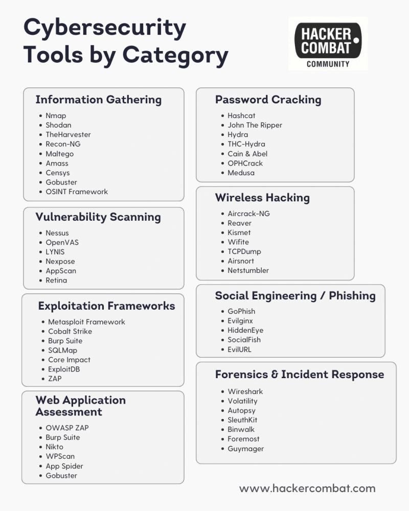 hackstacksec's tweet image. 