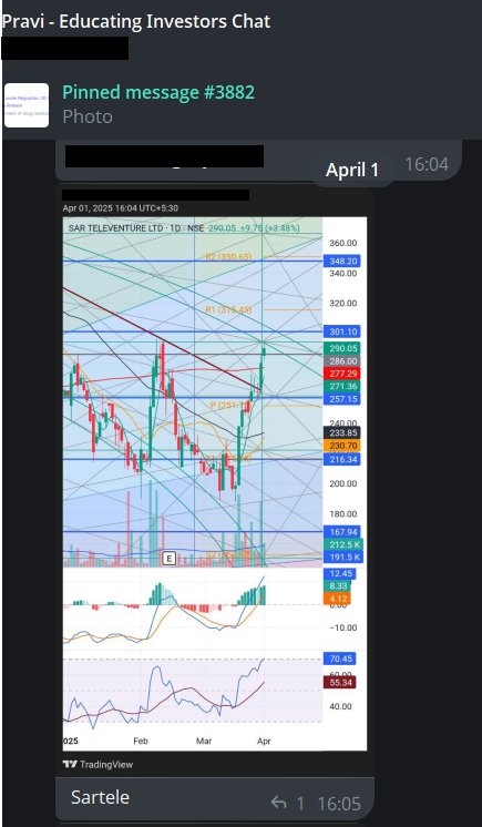 AbhiSiddTrades's tweet photo. How does chart know the news? And how does PRAVI know that chart knows the news? Let me give you 2 examples, how trading is made easy.
Example 1 - #SARTELE
SARTELE came in our custom radar on 1st April, and was given to mentees to track.
Today there is a news in the market, and hopefully the next few days/weeks this stock can do good for the people who entered early.