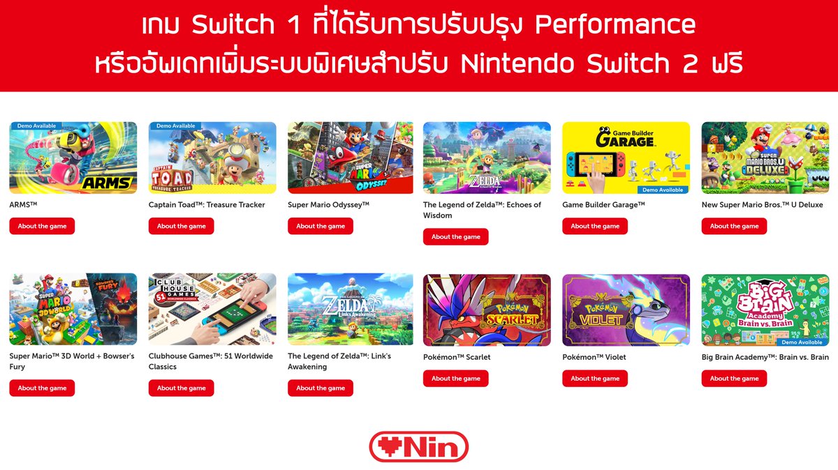 รายชื่อ 12 เกมที่ได้รับการปรับปรุง Performance หรือเพิ่มระบบพิเศษสำหรับ Switch 2 ฟรี