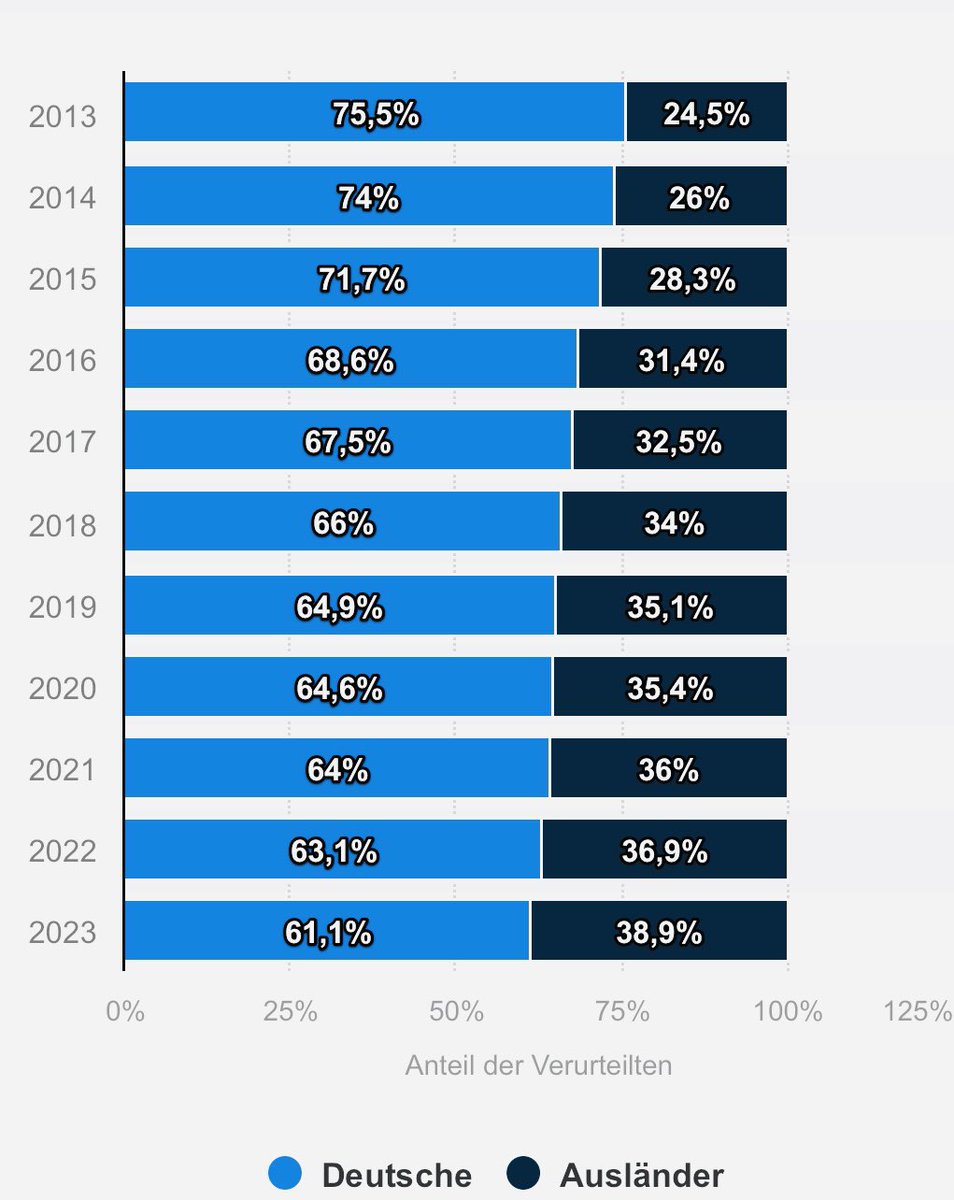Martin Hartmann tweet media