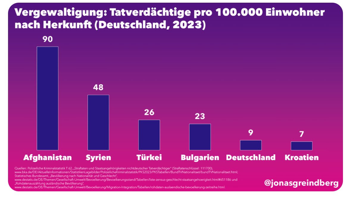 Martin Hartmann tweet media