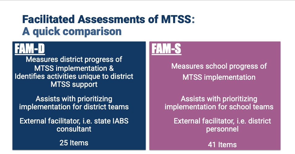 It's FAM Season! livebinders.com/b/2957986?tabi…