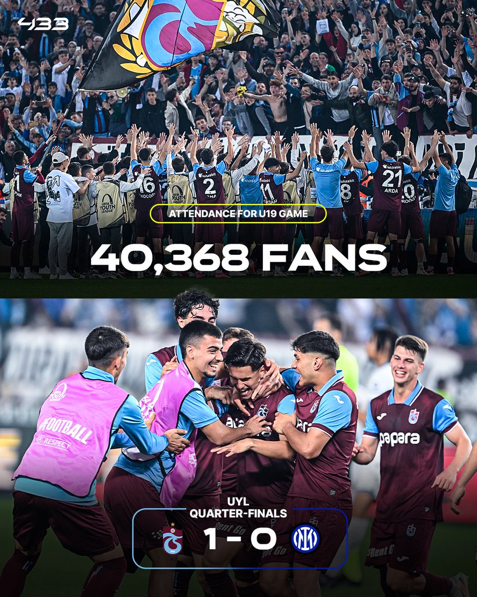Yesterday, Trabzonspor U19s beat Inter 1-0 and booked their place in the Youth League semis – for the 𝙁𝙄𝙍𝙎𝙏 𝙏𝙄𝙈𝙀 𝙀𝙑𝙀𝙍 for a Turkish team 🇹🇷👏

They played in the first team’s stadium… and packed it with a 𝙍𝙀𝘾𝙊𝙍𝘿-𝘽𝙍𝙀𝘼𝙆𝙄𝙉𝙂 Youth League crowd of 40,368