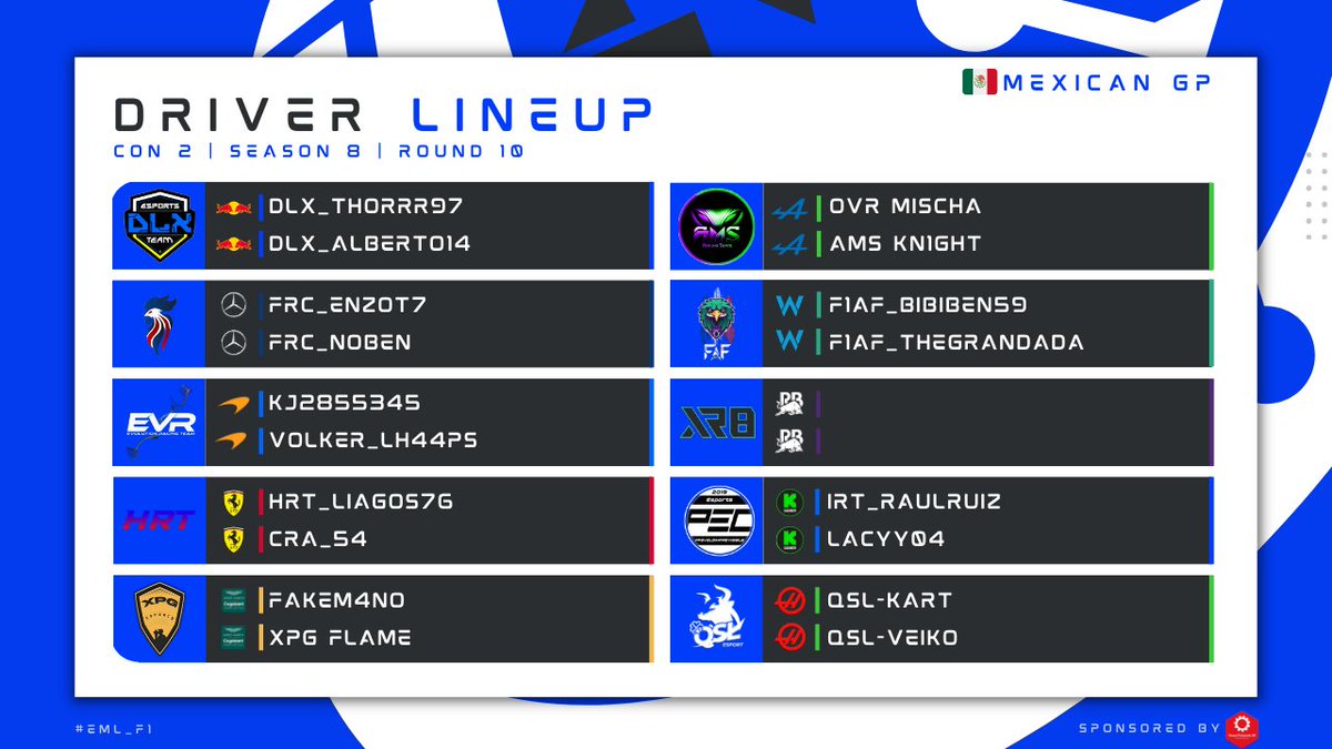 Here are the Driver Lineups for Round 🔟🇲🇽 in CON 2️⃣
<a href="/RonanPrintworks/">Ronan Printworks 3D</a> #EMLS8

🎙➡️ <a href="/111are_Comm/">111are Commentary</a> 🇿🇦
📽➡️ youtube.com/c/LeagueRacing…