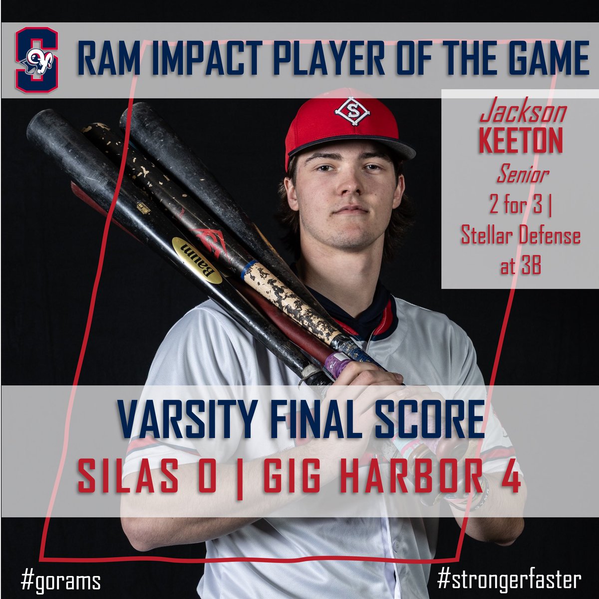 Game POG for Gig Harbor Tuesday.
Great game <a href="/JacksonKeeton/">Jackson Keeton - 2025</a> 
#focus #hardwork