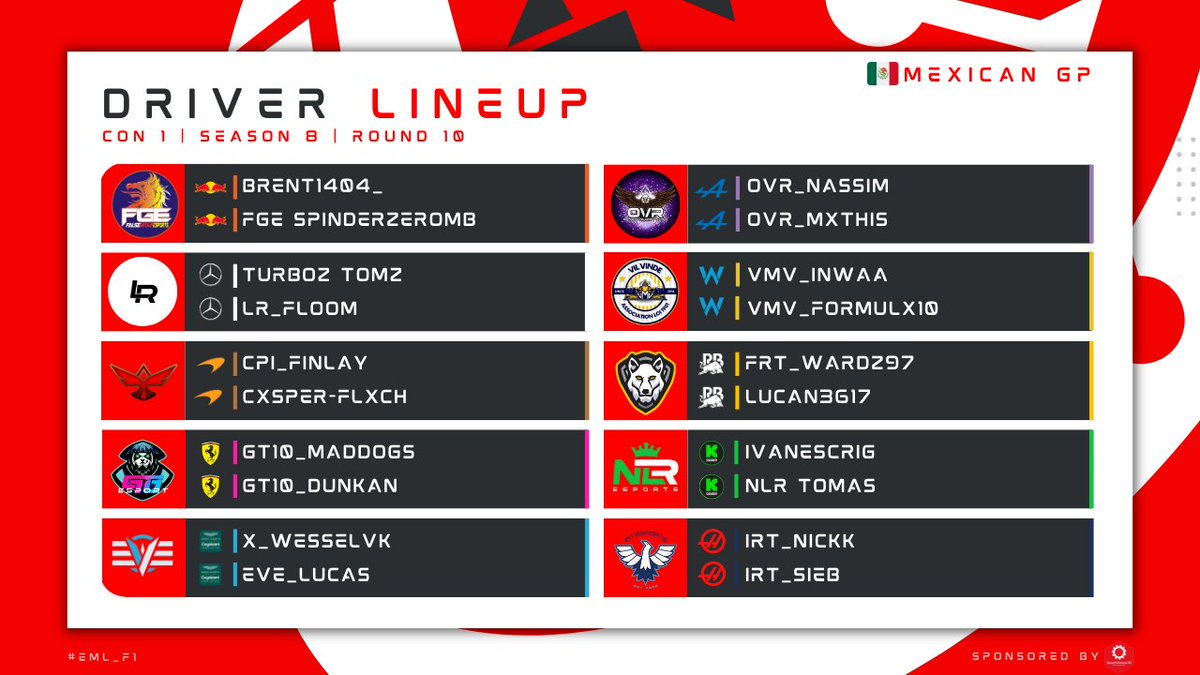 Here are the Driver Lineups for Round 🔟🇲🇽 in CON 1️⃣
<a href="/RonanPrintworks/">Ronan Printworks 3D</a> #EMLS8

🎙➡️ <a href="/IvorBrynMike/">Michael Edwards</a> 🏴󠁧󠁢󠁷󠁬󠁳󠁿
📽➡️ youtube.com/c/LeagueRacing…