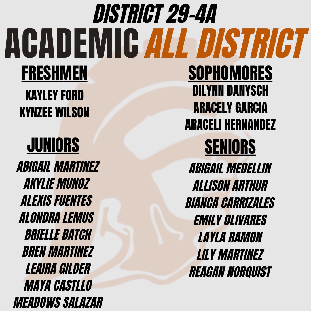 Brains and skills! Thrilled for our Academic All-District girls for excelling in the classroom and on the field. They all represent Beeville, AC Jones, and Lady Trojan soccer well!