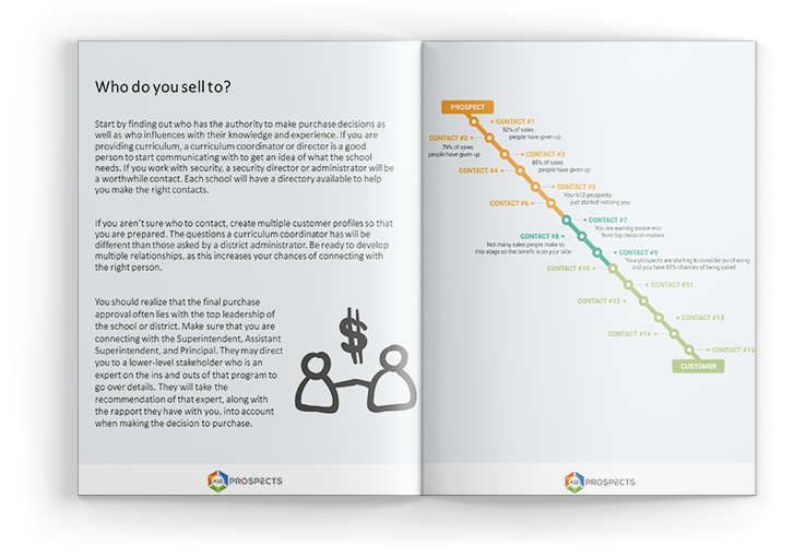 K12Prospects's tweet image. Why Follow-Up is Critical with K-12 Public Schools bit.ly/2VEc9zG
#Therapy #time4learning #TitleI #TogetherWeCanDoMore #tutorials