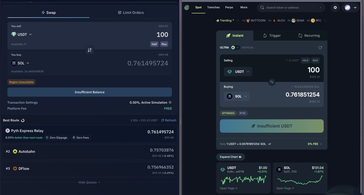 sssionggg's tweet image. a lot of meta aggregators are not doing a great job finding the best price Jupiter can provide.

i understand how so when the infra behind it isn&apos;t something that is easy to build and requires tremendous amount of investment. running the self hosted binary is just not enough.…