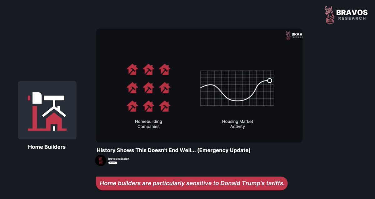 Thread by @bravosresearch on Thread Reader App – Thread Reader App