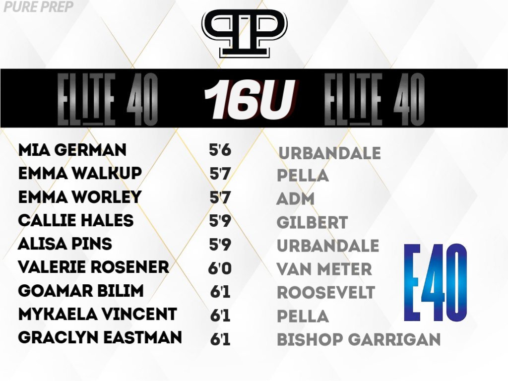 Pure Prep GBB (@ladypureprep) on Twitter photo 16U... Loading 
<a href="/Elite40League/">Elite 40 League</a> 16U... Loading 
<a href="/Elite40League/">Elite 40 League</a>