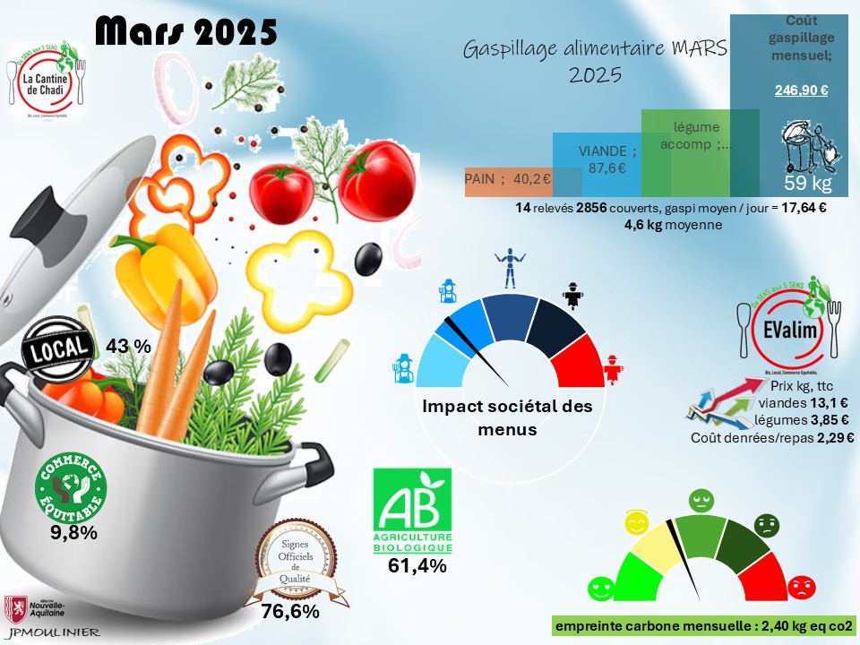 Jean-Philippe MOULINIER tweet media