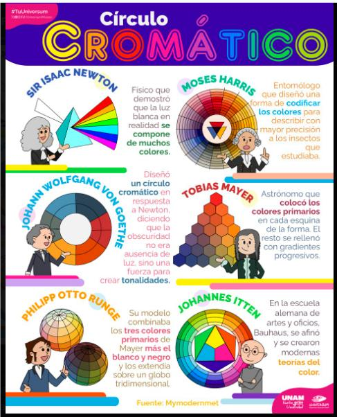 Craneo Cultural tweet media