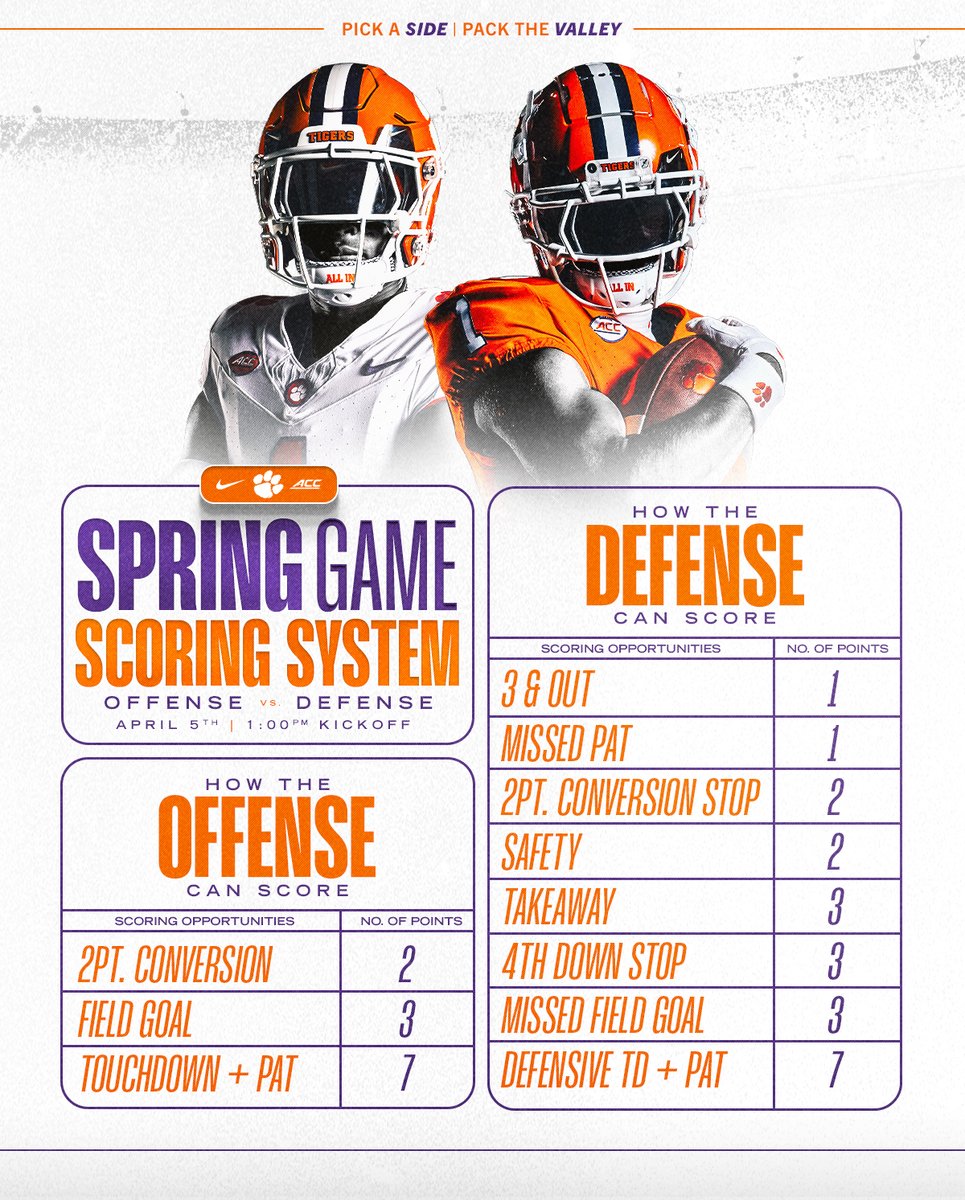 Clemson Football tweet media