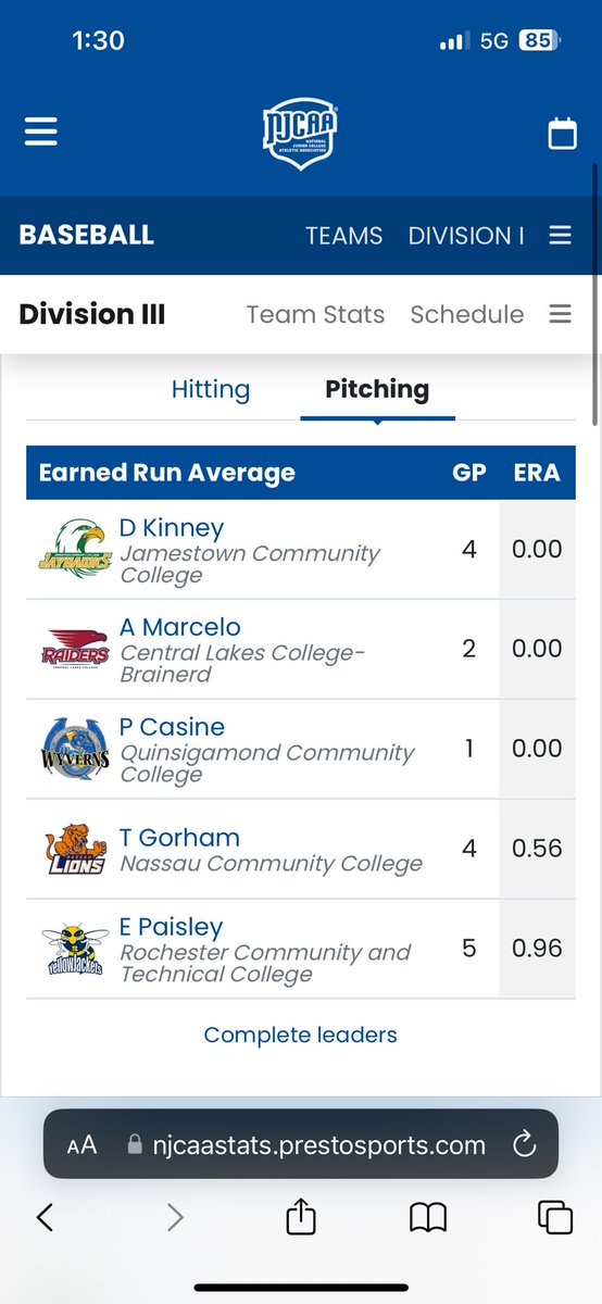 Great start to the season so far.  Excited to keep getting at it with my team!