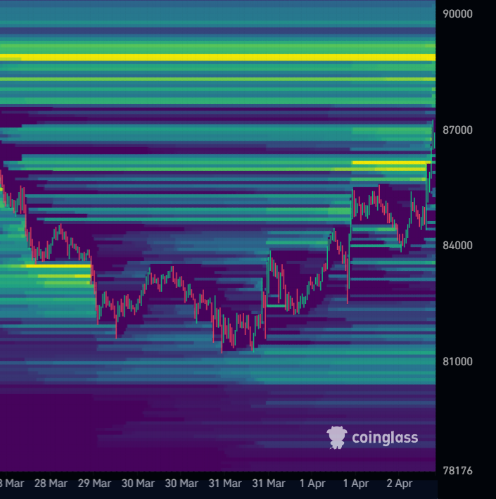Crypto Futur tweet media