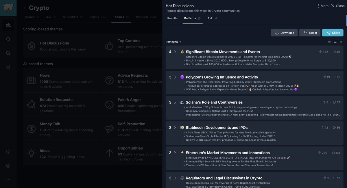 Javeria (@javeriaafzal_) on Twitter photo I dedicated the last few days to learning new tools. Here is the first tool that I want to share about:
<a href="/gummy_search/">GummySearch</a> for audience research on Reddit.
Use it to find the latest trending subreddits on every topic.
What did I like most about it?
There are thousands of messages I dedicated the last few days to learning new tools. Here is the first tool that I want to share about:
<a href="/gummy_search/">GummySearch</a> for audience research on Reddit.
Use it to find the latest trending subreddits on every topic.
What did I like most about it?
There are thousands of messages