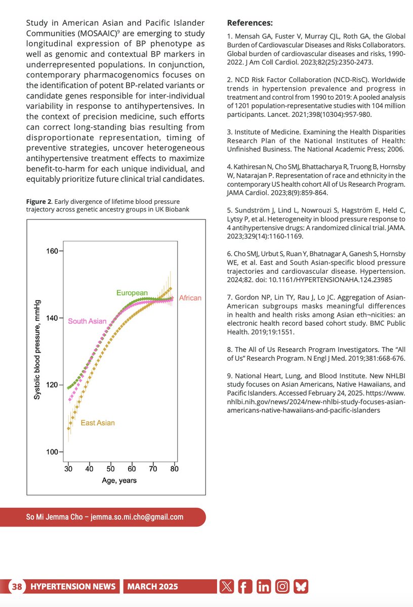 So Mi Jemma Cho (@somijemmacho) on Twitter photo Privileged to contribute to <a href="/ISHBP/">International Society of Hypertension</a> article on "Harnessing demographic diversity in hypertension research and trials" ish-world.com/documents/ISH%…
Many ongoing efforts incl. <a href="/ourhealthstudy/">OurHealth</a> <a href="/nih_nhlbi/">NIH NHLBI</a> MOSAAIC <a href="/AllofUsResearch/">AllofUsResearch</a> <a href="/mchonig/">Michael Honigberg, MD, MPP</a>'s <a href="/AHAScience/">AHA Science</a> Pressure Check study <a href="/MGHHeartHealth/">Mass General Heart</a> Privileged to contribute to <a href="/ISHBP/">International Society of Hypertension</a> article on "Harnessing demographic diversity in hypertension research and trials" ish-world.com/documents/ISH%…
Many ongoing efforts incl. <a href="/ourhealthstudy/">OurHealth</a> <a href="/nih_nhlbi/">NIH NHLBI</a> MOSAAIC <a href="/AllofUsResearch/">AllofUsResearch</a> <a href="/mchonig/">Michael Honigberg, MD, MPP</a>'s <a href="/AHAScience/">AHA Science</a> Pressure Check study <a href="/MGHHeartHealth/">Mass General Heart</a>