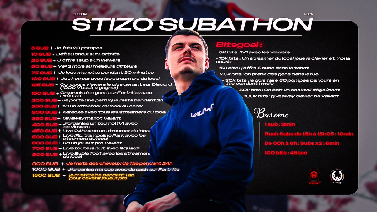 Valiant Nova tweet media