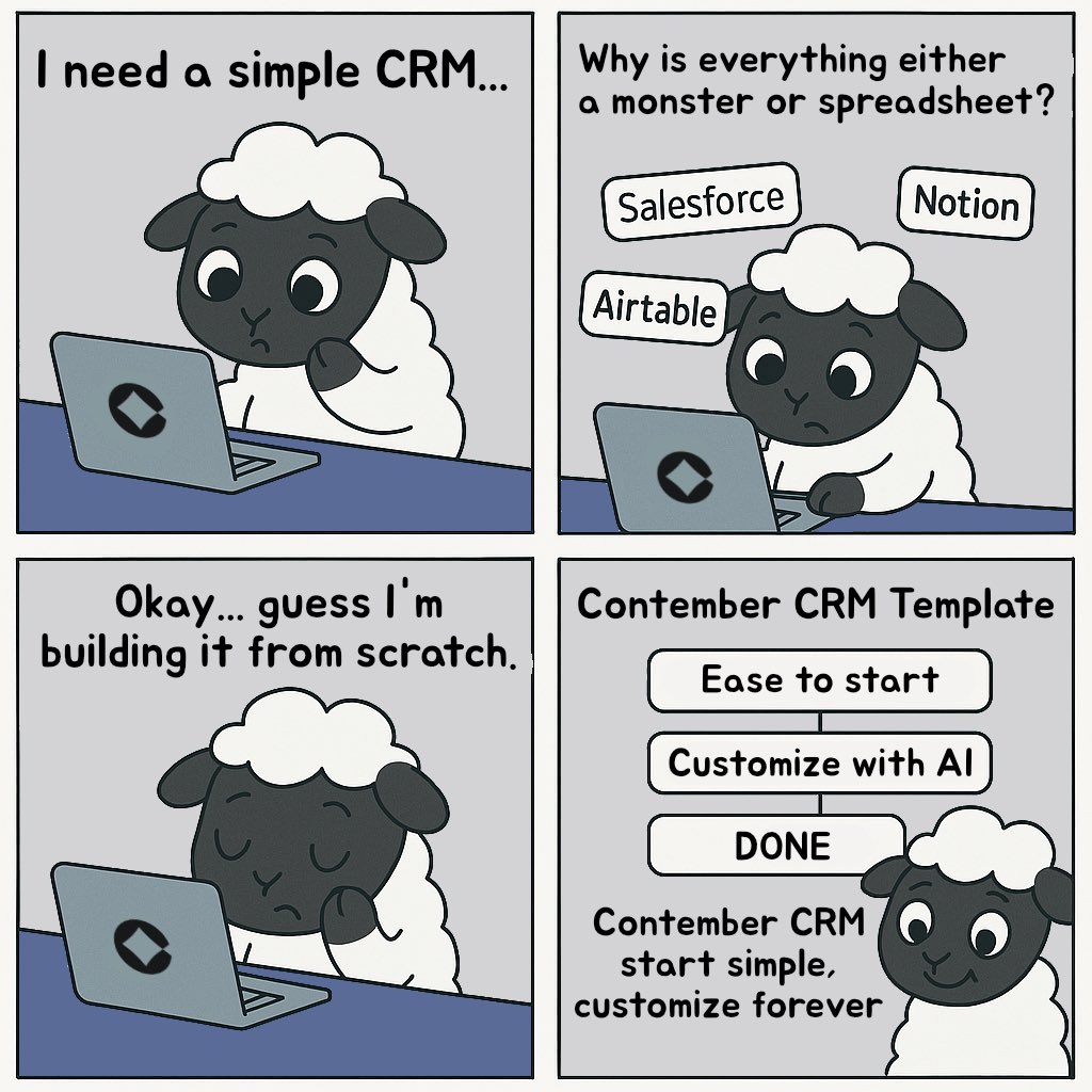 Contember tweet media