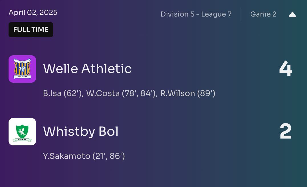 Brutta sconfitta contro una squadra al nostro livello, il terzo gol che taglia le gambe è un tiro dai 30 metri che finisce all’angolino. Bisogna rialzarsi subito, la Div 5 è dura, ma dobbiamo giocarcela con tutti!
#Footium <a href="/Footium/">Footium</a> <a href="/FootiumI/">Footium Italia</a>