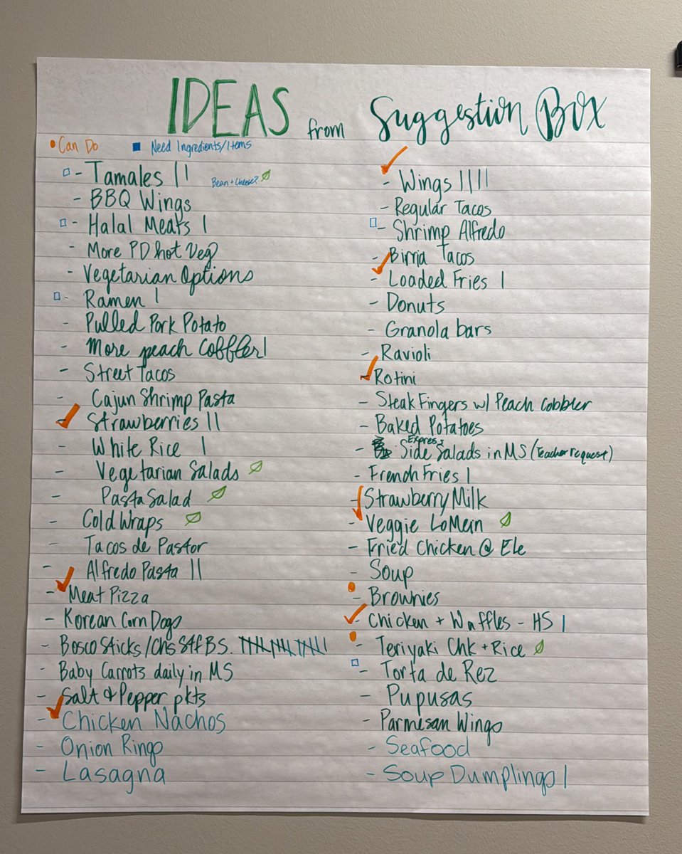 Emmy Durand, MPH, RD, SNS (@powerupemmy) on Twitter photo We made things happen this year in <a href="/PowerUpCafe/">Cy-Fair Nutrition</a> ! Student suggestion box from last school year and we were able to make at least 8 of those suggestions a reality. #ServingFoodandLovewithCare We made things happen this year in <a href="/PowerUpCafe/">Cy-Fair Nutrition</a> ! Student suggestion box from last school year and we were able to make at least 8 of those suggestions a reality. #ServingFoodandLovewithCare