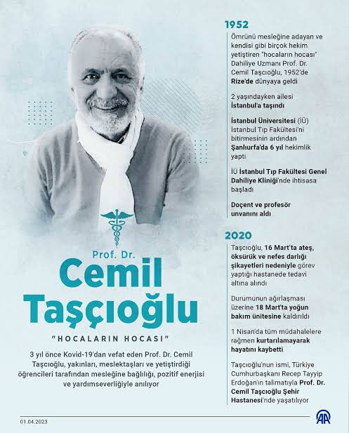 5 yıl önce hayatını kaybeden Cemil hocayla ilgili bu yazıyı okumanız gerek...
Önemli olan geride böyle güzel anılar, böyle güzel bir isim bırakabilmek.
Mekanın cennettir eminim Cemil Hoca...

facebook.com/bahar.eryasar.…