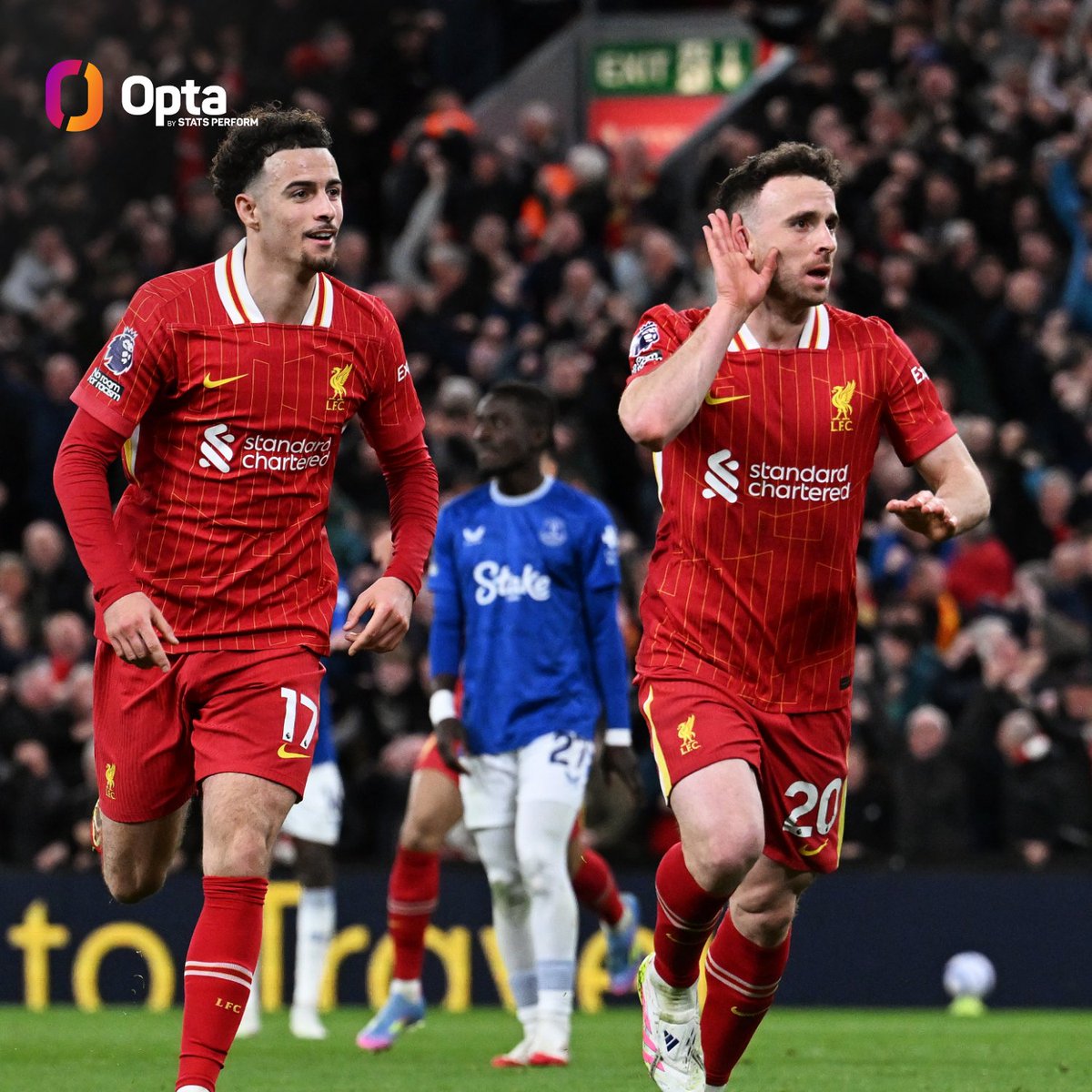 OptaJoe (@optajoe) on Twitter photo 100 - Tonight was Liverpool's 100th win against Everton in all competitions, with the Toffees the second side they've beaten 100+ times along with Aston Villa (103). Bragging. 100 - Tonight was Liverpool's 100th win against Everton in all competitions, with the Toffees the second side they've beaten 100+ times along with Aston Villa (103). Bragging.