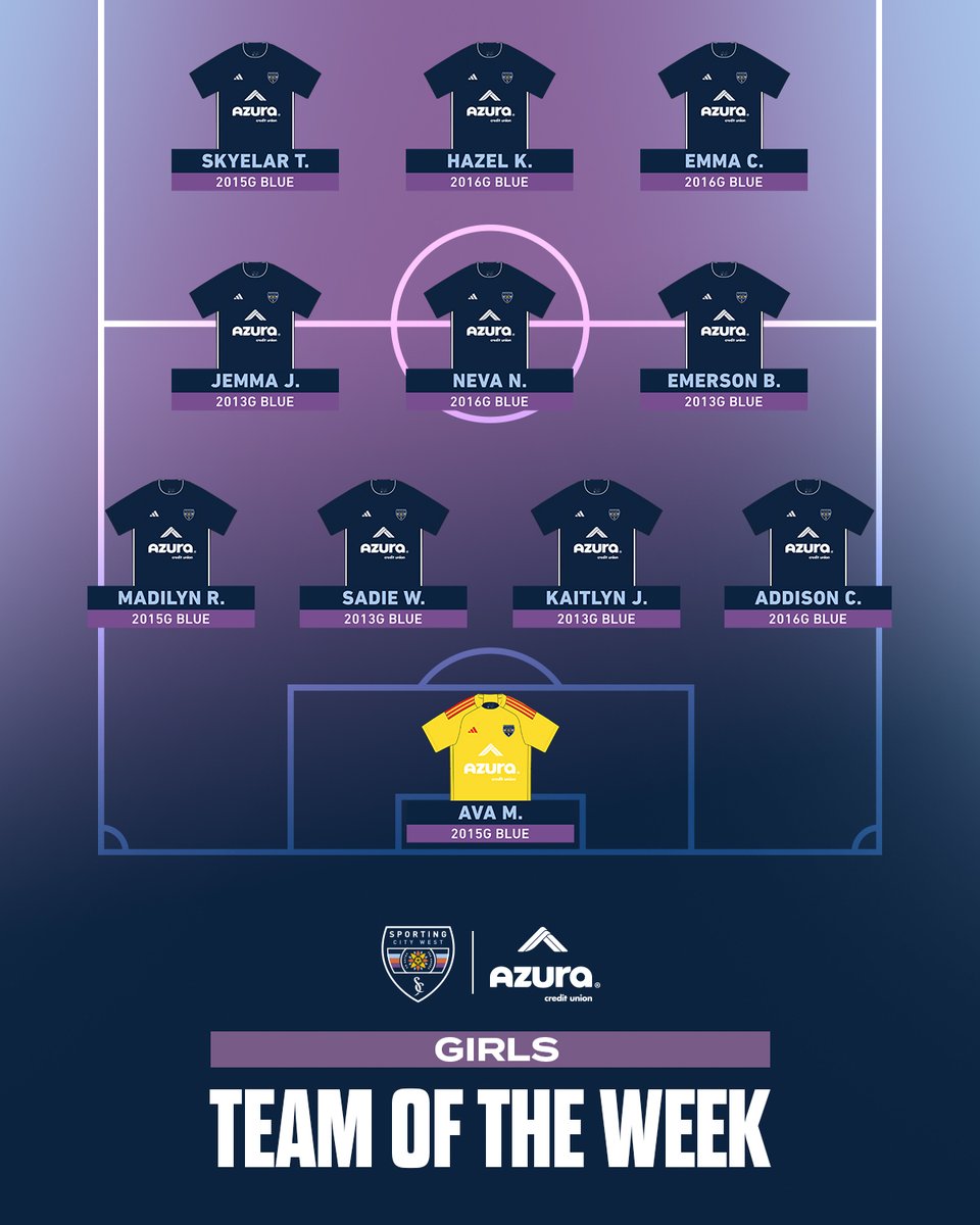 Sporting City West tweet media