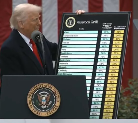 The longest suicide note in economic history.