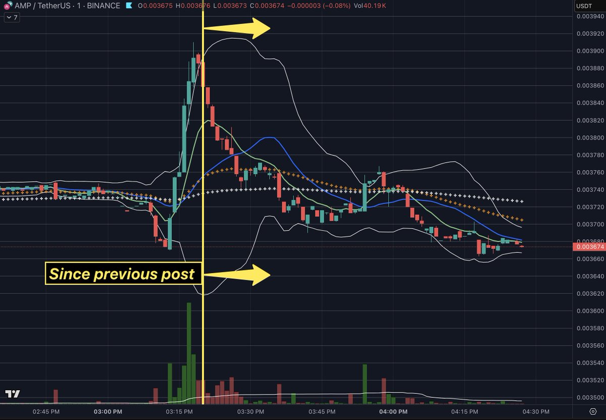 $AMP

Dumb. 🤦‍♂️

Just dumb. 🖕🐳

⌛️🚀🚀🚀