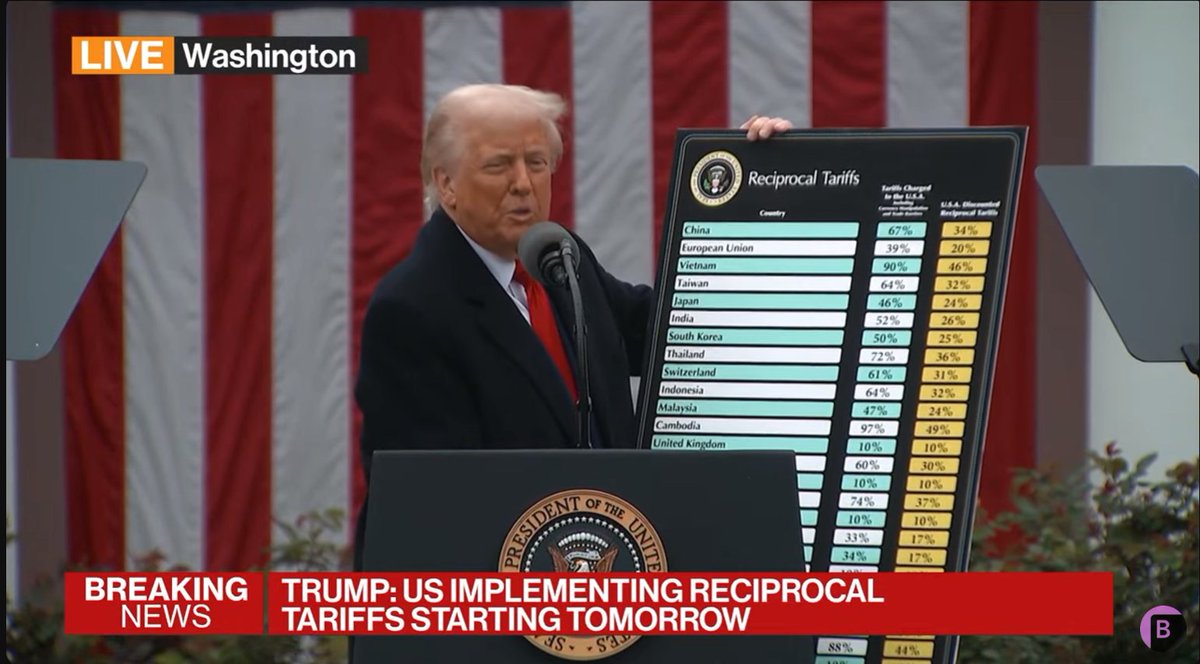 We are so back ☠️