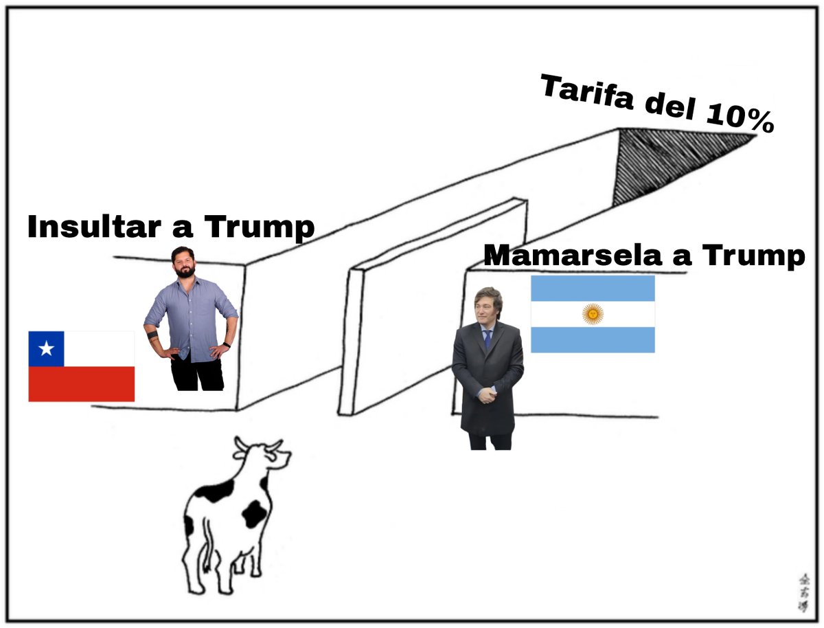Tomy_old's tweet image. La ilusión de libre elección