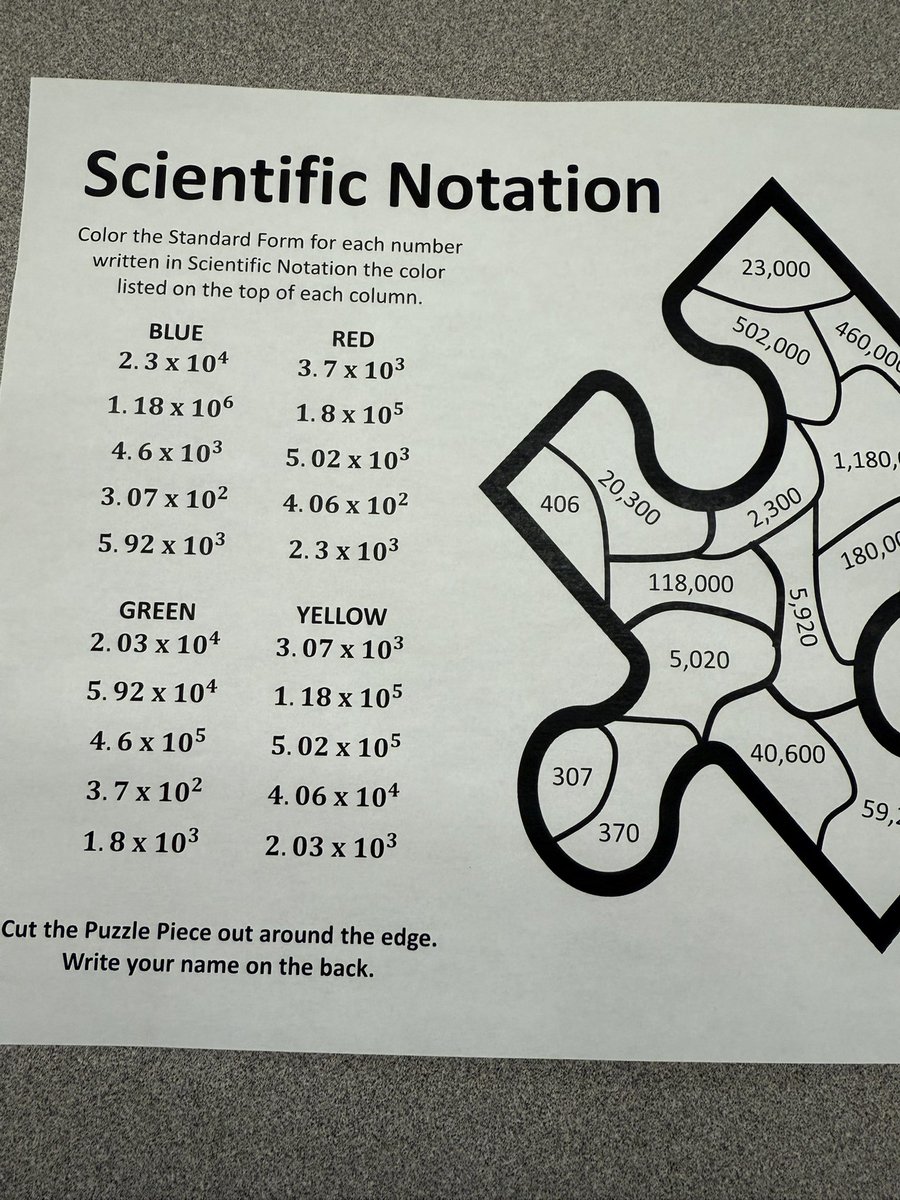 RLeehing's tweet photo. @TCDSB Autism. Our brains are wired differently. The autistic child has many abilities“normal” children do not possess. We all problem solve differently. Their perspectives may be different, but don’t count them out, they contribute more than some. #notaproblemtobesolved https://t.co/K0gnc84caW