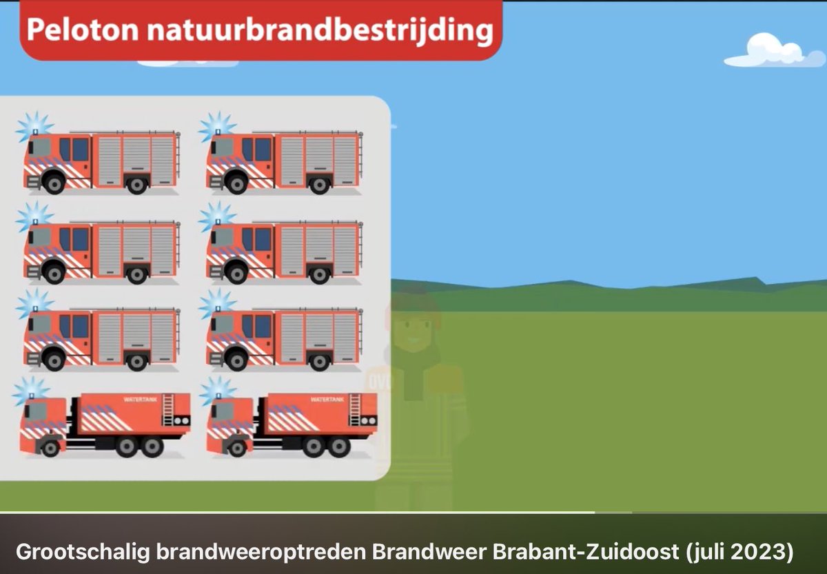 Aart van Oosten tweet media