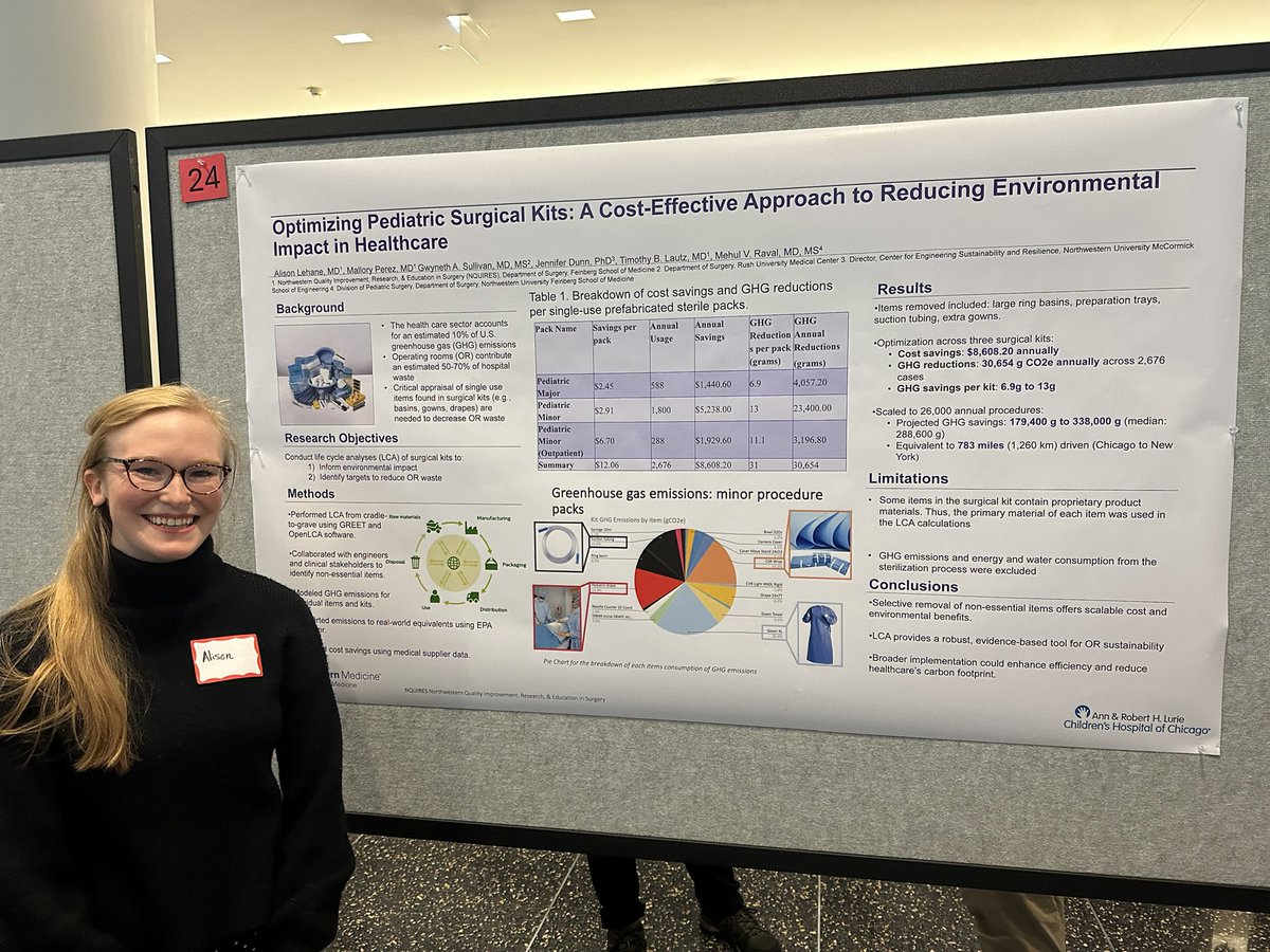 mehulvraval's tweet image. Great showing @nu_ipham summit today - team efforts! @LuriePedSurg @ManneResearch @NMSurgery