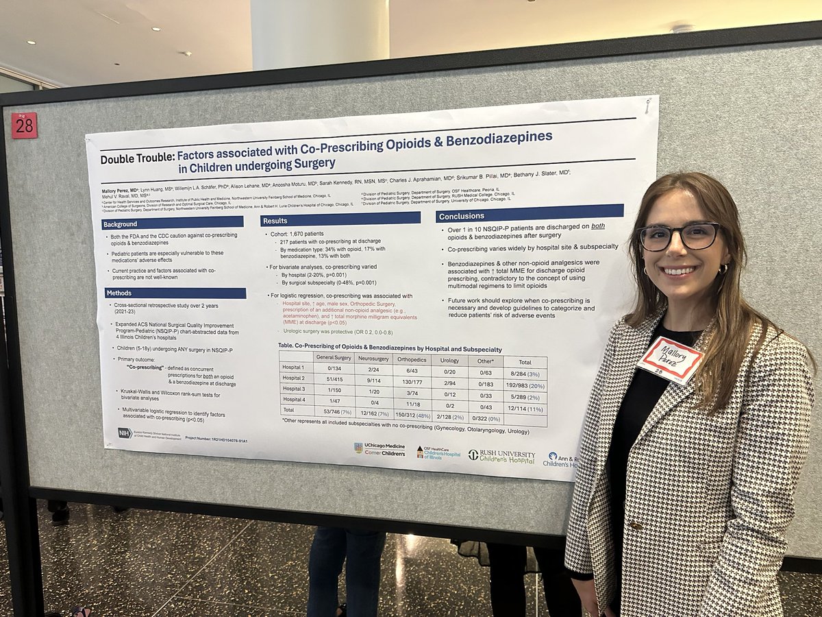 mehulvraval's tweet image. Great showing @nu_ipham summit today - team efforts! @LuriePedSurg @ManneResearch @NMSurgery