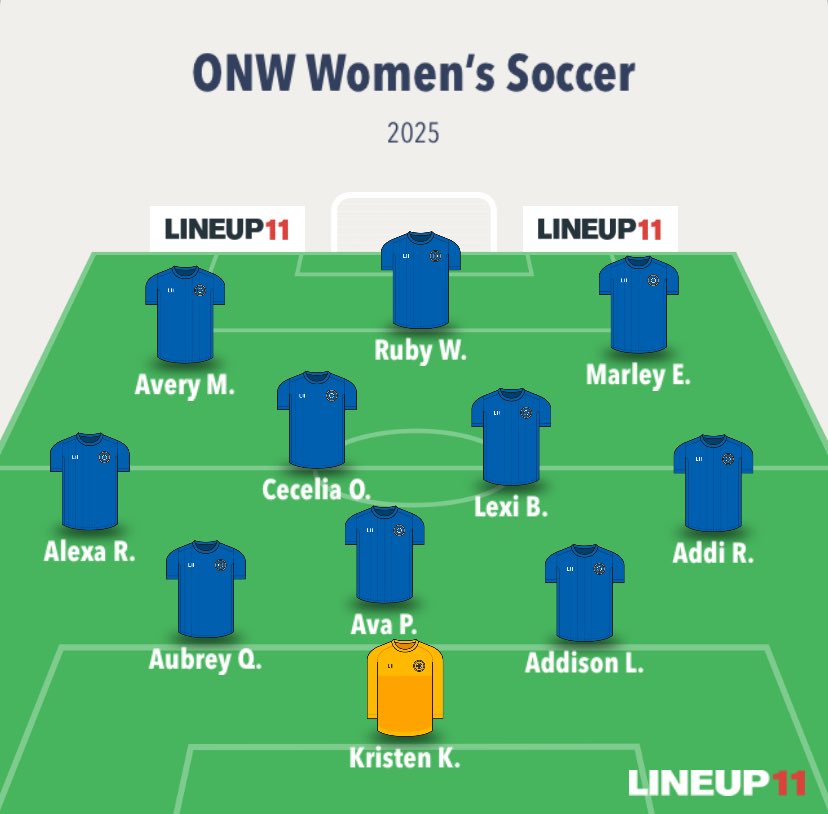 GAME DAY!!! ONW vs. BVSW 7:00 CBAC-Soccer (Tournament Game #1)