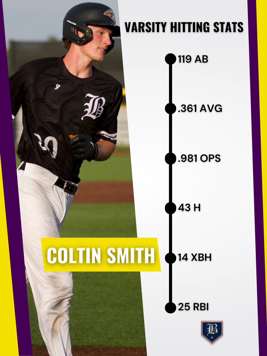 Blizzard Baseball tweet media