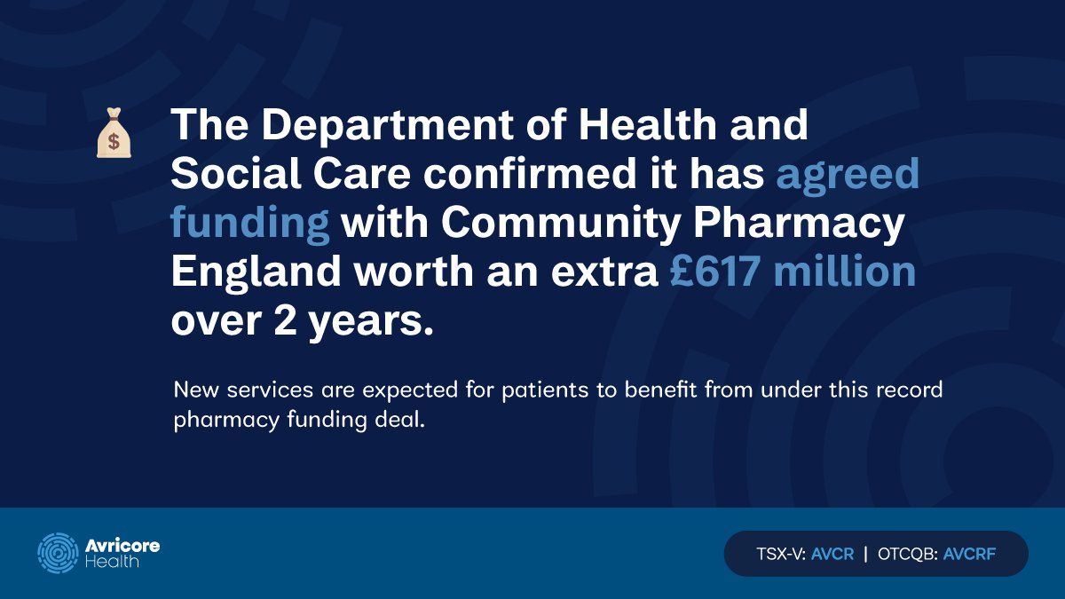 We’re thrilled to hear confirmation that the #UKgov is committing to a record investment in community pharmacy, allowing expansion of patient services. An exciting first step towards rebuilding &amp; future-proofing the sector!

🔗: bit.ly/4b13QC7 $AVCR #NHS #planforchange