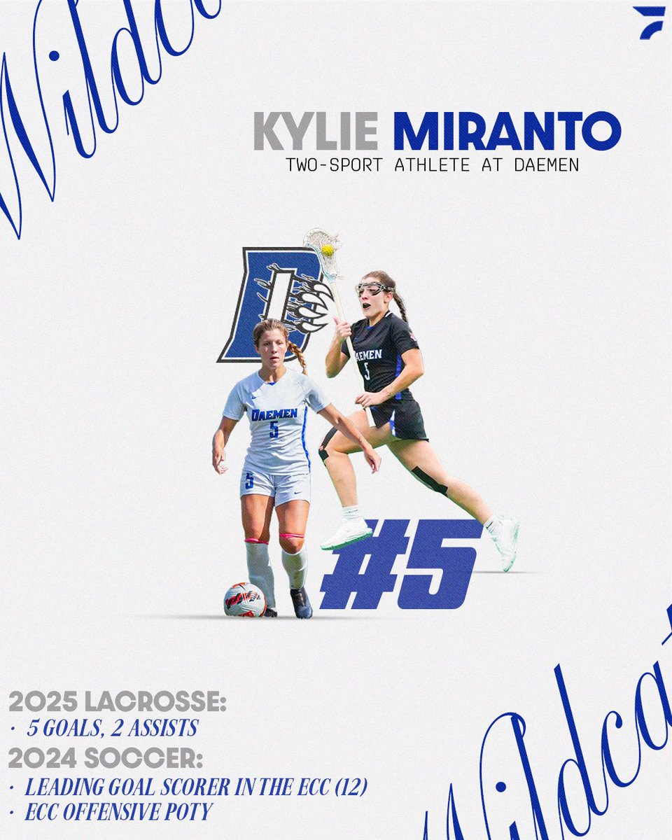 FloCollege | Soccer (@flofc_) on Twitter photo Kylie Miranto can do it ALL 🔥👏
Miranto was not only the leading goal scorer in the ECC in 2024, netting 12 goals, but she is also on the Wildcat’s lacrosse team and has scored 5 goals so far this season 🙌
#ECCFC | <a href="/ECCSports/">East Coast Conference</a> | <a href="/DaemenAthletics/">Daemen Wildcats</a> Kylie Miranto can do it ALL 🔥👏
Miranto was not only the leading goal scorer in the ECC in 2024, netting 12 goals, but she is also on the Wildcat’s lacrosse team and has scored 5 goals so far this season 🙌
#ECCFC | <a href="/ECCSports/">East Coast Conference</a> | <a href="/DaemenAthletics/">Daemen Wildcats</a>