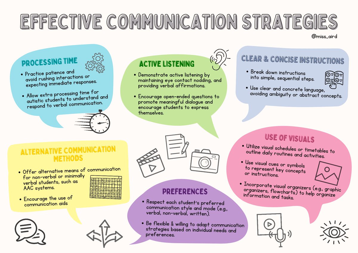 Today is #AutismAwarenessDay! Let’s create inclusive classrooms where every student thrives.

Check out these guides on:
✅ Supporting pupils with autism in the classroom
✅ Communication tips
✅ Creating a sensory-friendly environment

#Autism #Neurodiversity #Inclusion